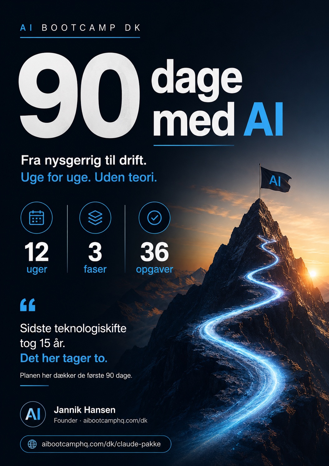 Forsiden af arbejdsplanen 90 dage med AI
