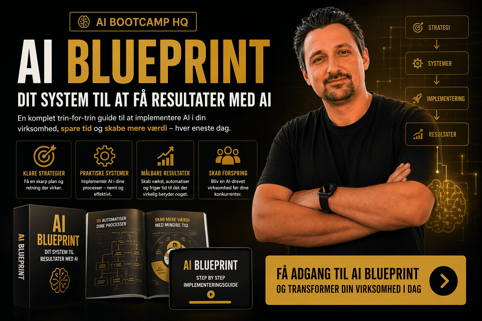 AI Blueprint — Udgave 2026.1