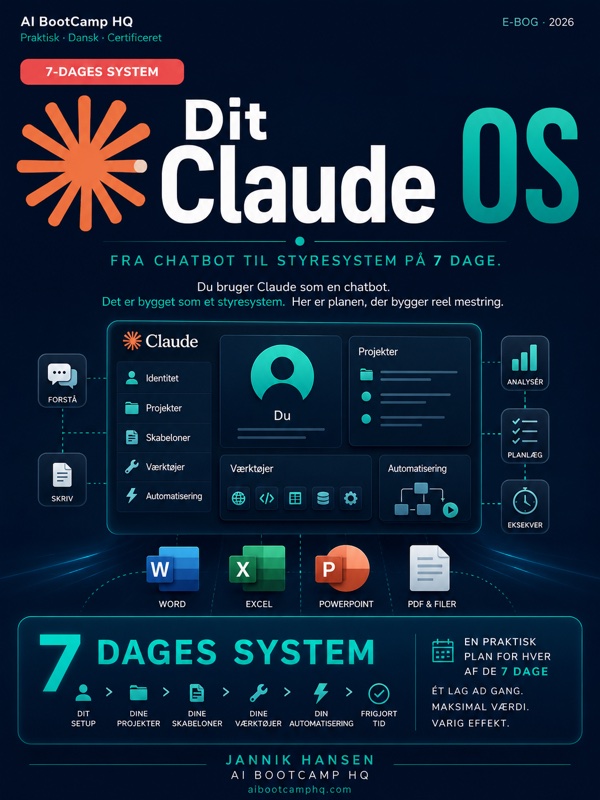 Dit Claude OS — fra chatbot til styresystem på 7 dage, bogforside