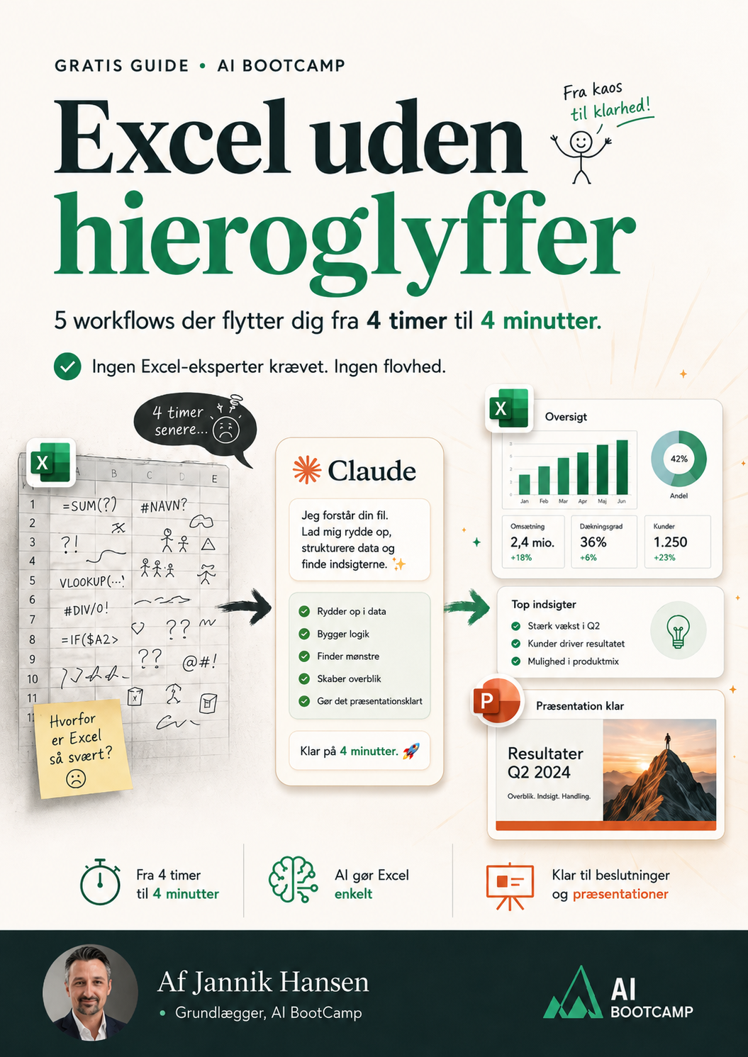Excel uden hieroglyffer &mdash; Gratis guide